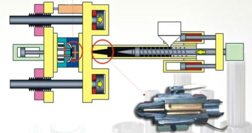納米陶瓷塑料制品不良問題分析解決 2000元